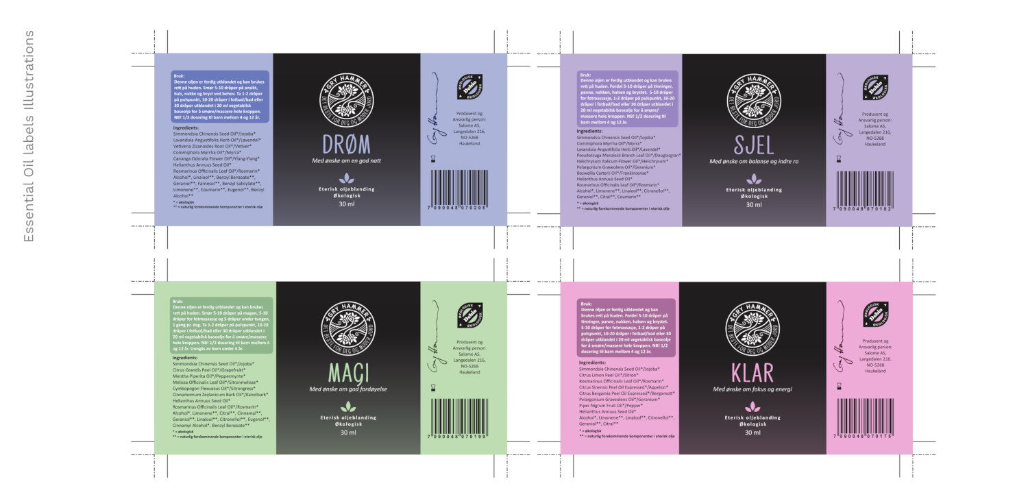 Labels and product launch | GH